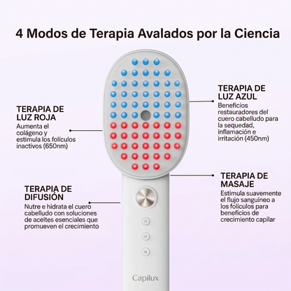 Cepillo de Terapia Capilar | Capilux